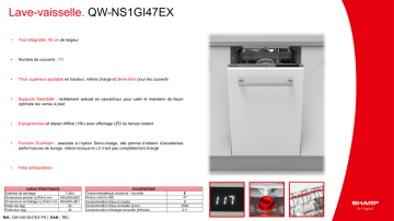 Product information | Sharp QW-NS1GI47EX Lave vaisselle tout intégrable Product fiche | Fixfr