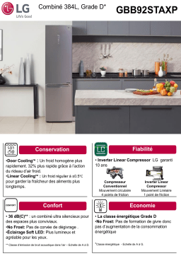 LG GBB92STAXP Réfrigérateur combiné Product fiche