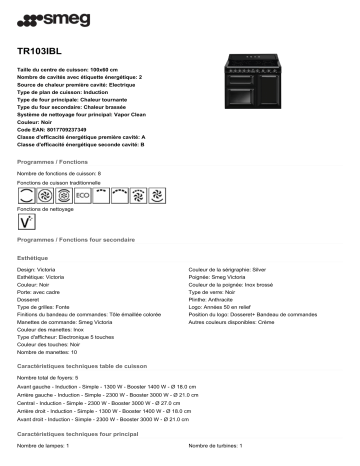 Product information | Smeg TR103IBL Piano de cuisson induction Product fiche | Fixfr