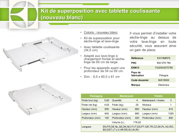Product information | Electrolux E4YHMKP2 Kit de superposition Manuel utilisateur | Fixfr