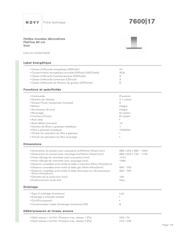 Product information | Novy FLAT'LINE 7600 Hotte décorative murale Product fiche | Fixfr