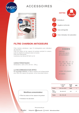 Wpro CHF15/1 Filtre hotte Product fiche