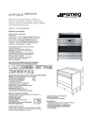 Product information | Smeg A1PYID-9 Piano de cuisson induction Product fiche | Fixfr