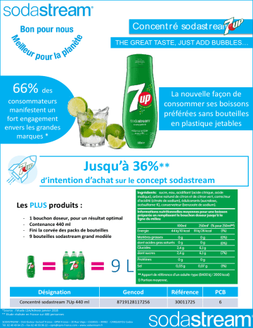 Product information | Sodastream 7UP 440ml Concentré Product fiche | Fixfr