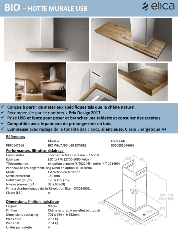 Product information | Elica BIO WH/A/90 ROVERE Hotte décorative murale Product fiche | Fixfr