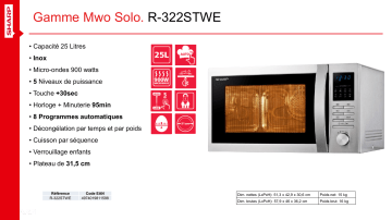 Product information | Sharp R322STWE Micro ondes Product fiche | Fixfr