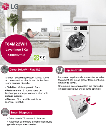 Product information | LG F84M22WH Lave linge hublot Product fiche | Fixfr