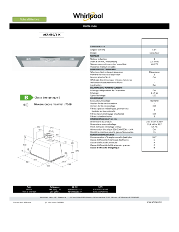 Product information | Whirlpool AKR650/1IX Groupe filtrant Product fiche | Fixfr