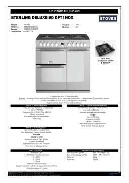 Stoves PSTERDX90DFSS Piano de cuisson Product fiche