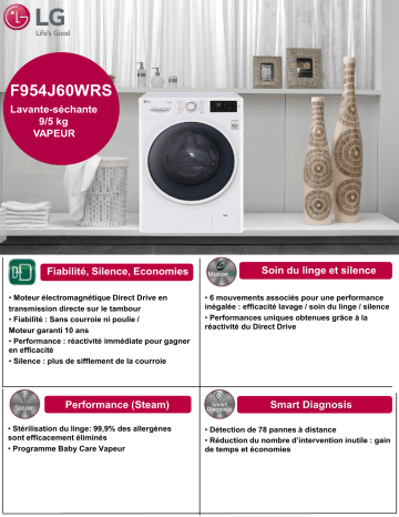 Product information | LG F954J60WRS Lave linge séchant hublot Product fiche | Fixfr