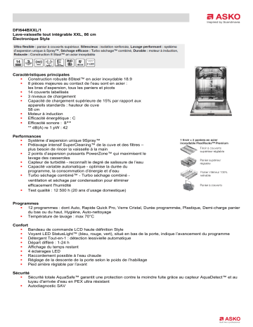 Product information | Asko DFI644BXXL/1 Lave vaisselle tout intégrable Product fiche | Fixfr