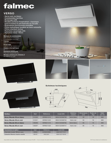 Product information | Falmec VERSO1220 Hotte décorative murale Manuel utilisateur | Fixfr