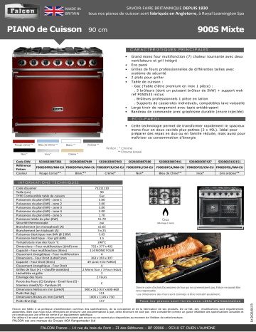 F900SDFWH/NM-EU | F900SDFSL/NM-EU | F900SDFCA/NM-EU | F900SDFRD/NM-EU | F900SDFBL/CM-EU | Product information | Falcon F900SDFCR/CM-EU Piano de cuisson mixte Manuel utilisateur | Fixfr