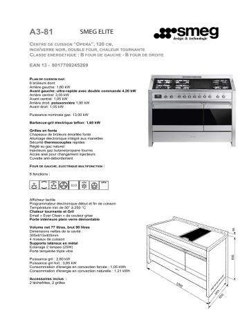 Product information | Smeg A3-81 Piano de cuisson mixte Product fiche | Fixfr