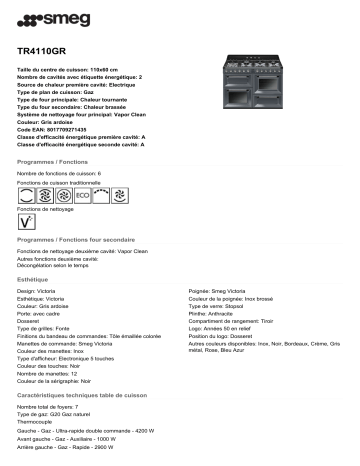 Product information | Smeg TR4110GR Piano de cuisson gaz Product fiche | Fixfr