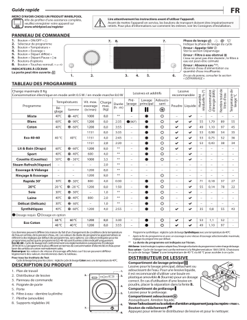 Manuel du propriétaire | Whirlpool FWSD81283BVFRN Lave linge compact Owner's Manual | Fixfr