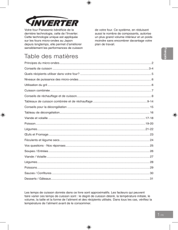 Manuel du propriétaire | Panasonic NN-GT46KBSUG Micro ondes gril Owner's Manual | Fixfr