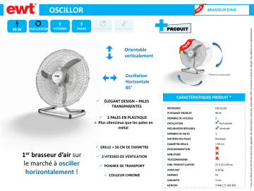 Product information | EWT OSCILLOR Ventilateur Product fiche | Fixfr