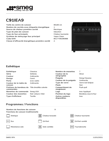 Product information | Smeg C91IEA9 Piano de cuisson induction Product fiche | Fixfr