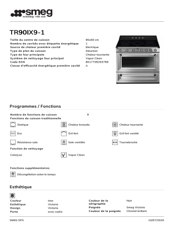 Product information | Smeg TR90IX9-1 Piano de cuisson induction Product fiche | Fixfr