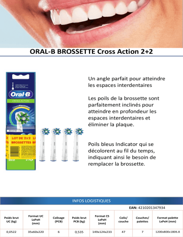 Product information | Oral-B Cross Action 2x2 CleanMax Brossette dentaire Product fiche | Fixfr