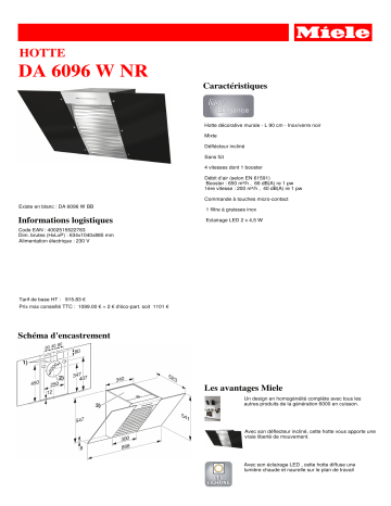 Product information | Miele DA6096WNR Hotte décorative murale Product fiche | Fixfr