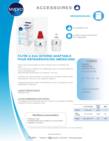 Product information | Wpro SMG001 Filtre à eau Product fiche | Fixfr