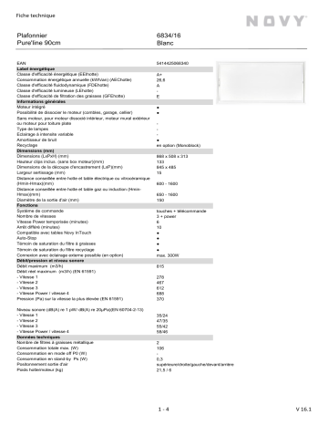 Product information | Novy PURE' LINE 6834 Plafonnier Hotte plafond Product fiche | Fixfr