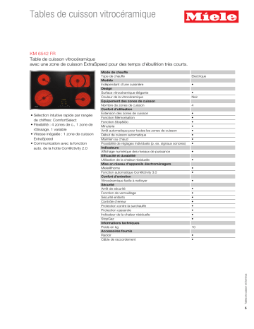 Product information | Miele KM 6542 FR Table vitrocéramique Product fiche | Fixfr