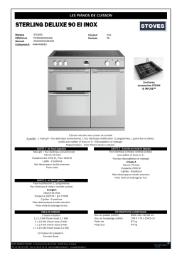 Stoves PSTERDX90EISS Piano de cuisson Product fiche