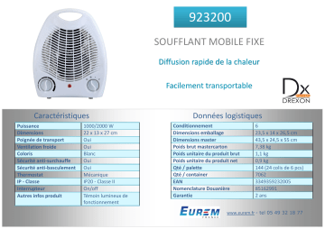 Product information | Dx Drexon EKO 2000 W Chauffage soufflant Product fiche | Fixfr