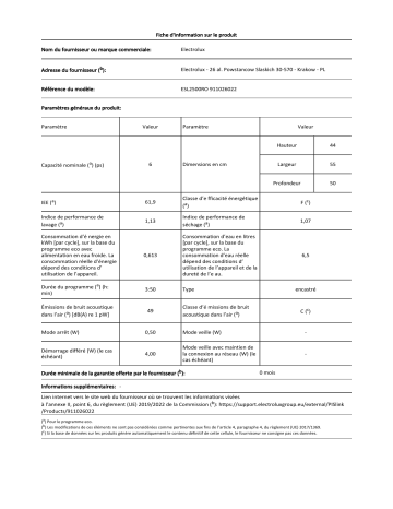 Product information | Electrolux ESL2500RO Mini lave vaisselle Manuel utilisateur | Fixfr