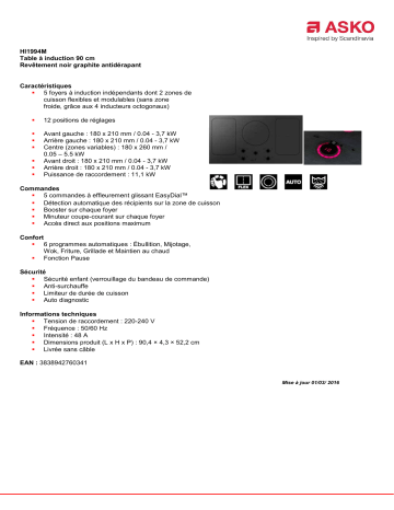 Product information | Asko HI1994M Table induction Product fiche | Fixfr