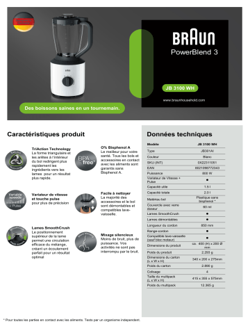 Product information | Braun JB3100WH PowerBlend 3 Blender Product fiche | Fixfr