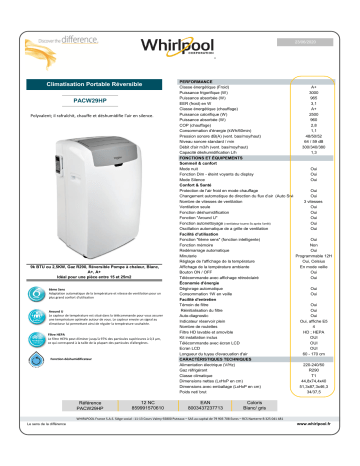 Product information | Whirlpool PACW29HP Clim réversible Product fiche | Fixfr