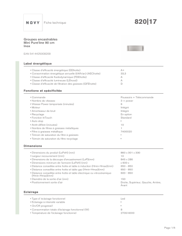 Product information | Novy MINI PURE' LINE 820 Groupe filtrant Product fiche | Fixfr