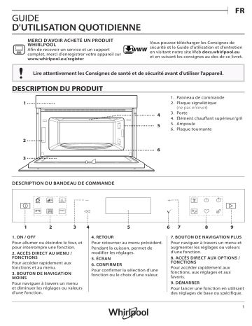 Manuel du propriétaire | Whirlpool W6MD440BSS W COLLECTION Micro ondes encastrable Owner's Manual | Fixfr