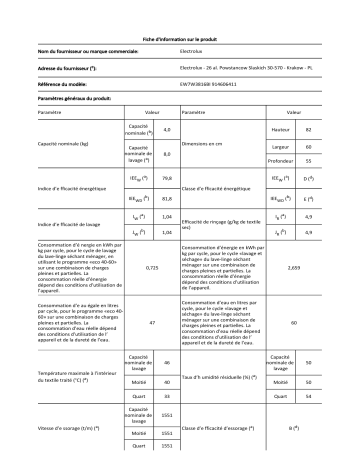 Product information | Electrolux EW7W3816BI Lave linge séchant hublot encastrable Manuel utilisateur | Fixfr