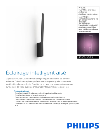 Product information | Philips Hue & Color LIANE Applique 12W- Noir Luminaire Product fiche | Fixfr