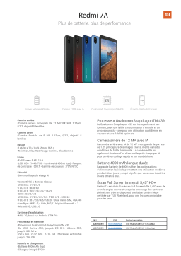Xiaomi Redmi 7A Noir 16Go Smartphone Product fiche