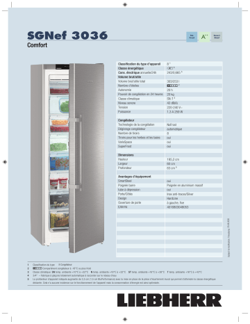 Product information | Liebherr SGNEF3036-21 Congélateur armoire Product fiche | Fixfr