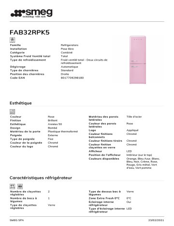 Product information | Smeg FAB32RPK5 Réfrigérateur combiné Product fiche | Fixfr