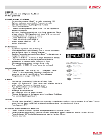 Product information | Asko DSD644G Lave vaisselle tout intégrable Product fiche | Fixfr