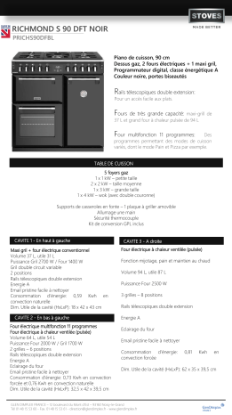 Product information | Stoves RICHMOND S 90 DFT NOIR Piano de cuisson Product fiche | Fixfr