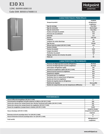 Product information | Hotpoint E3DX1 Réfrigérateur multi portes Product fiche | Fixfr