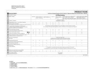 Product information | LG GSK6876SC Réfrigérateur Américain Manuel utilisateur | Fixfr