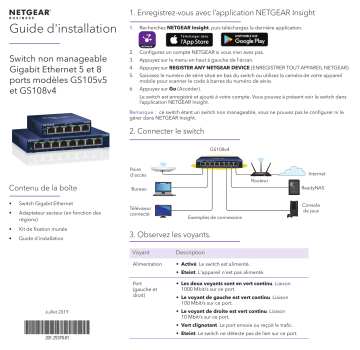 Manuel du propriétaire | Netgear GS105 Métal 5 Ports - Garantie à vie S Owner's Manual | Fixfr