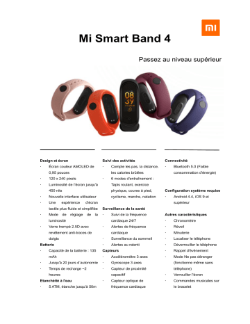 Product information | Xiaomi Mi Band 4 Noir Bracelet connecté Product fiche | Fixfr
