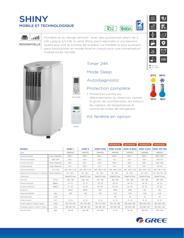 SHINY 12 FC R32 REVERSIBLE | Product information | Gree SHINY 12 F R32 FROID Climatiseur Product fiche | Fixfr