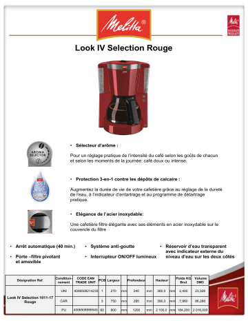 Product information | Melitta Look IV Sélection rouge Cafetière filtre Product fiche | Fixfr